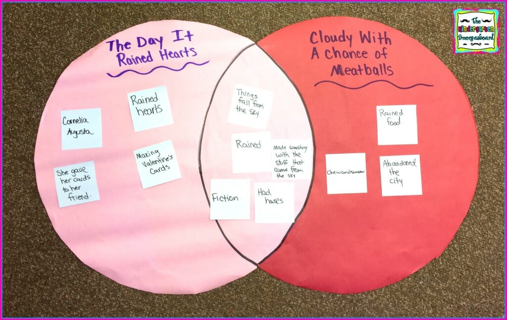 Valentine's Day Literacy