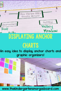 Anchor Chart Storage  The Kindergarten Smorgasboard