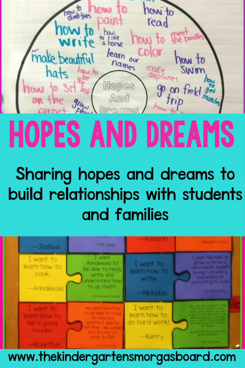 blog graphic (1) – The Kindergarten Smorgasboard