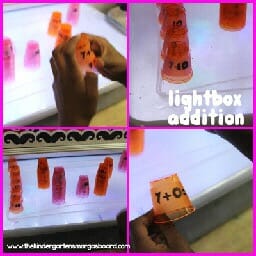 lightbox addition