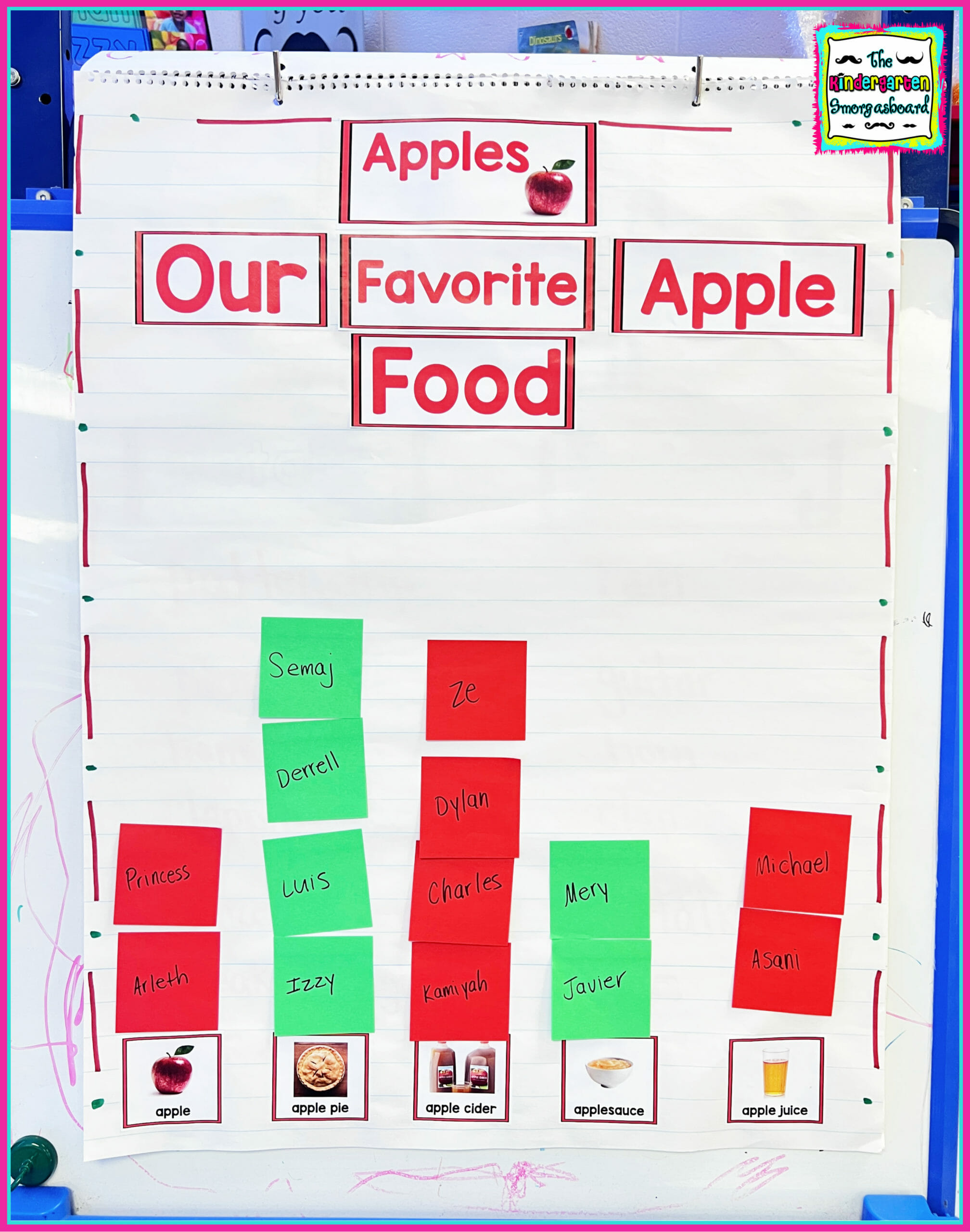 graphing-activities-for-kindergarten-the-kindergarten-smorgasboard