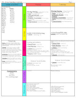 A Kindergarten Smorgasboard Scheudlin' Sunday! | The Kindergarten