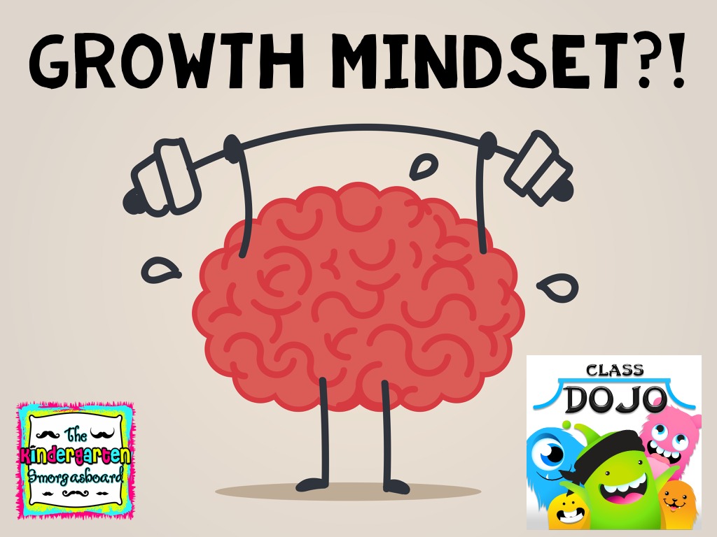 Growth Mindset For Teachers And Students The