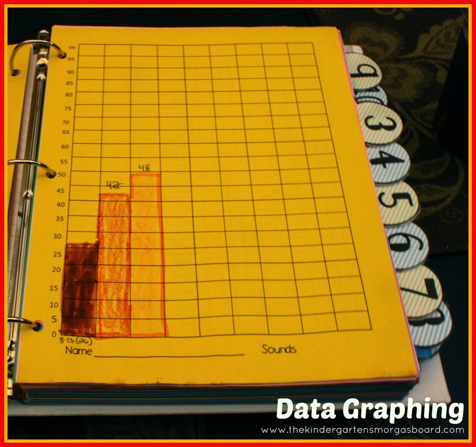 Data Notebook The Kindergarten