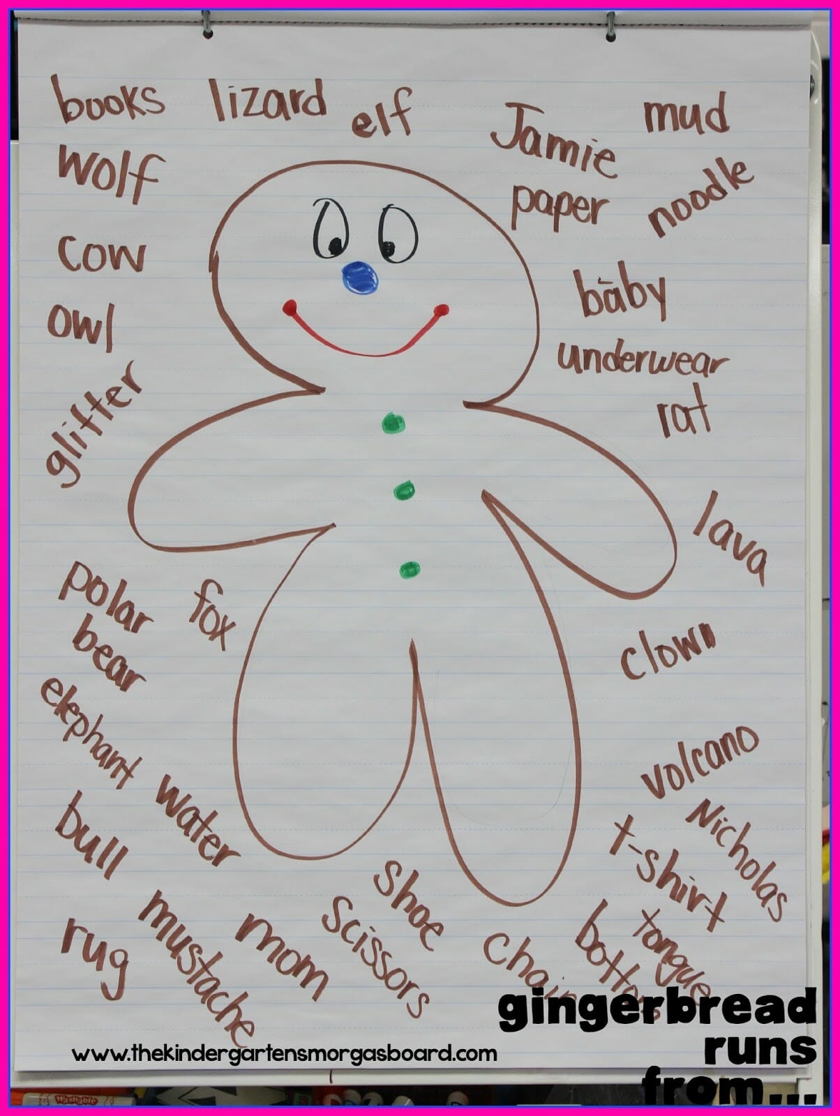 A Kindergarten Smorgasboard Gingerbread Subtraction | The Kindergarten