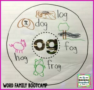 word families
