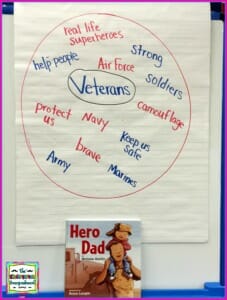 kindergarten veteran's day