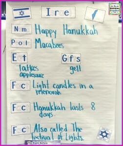 holidays around the world hannukkah