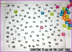 light table counting