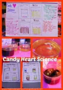 candy heart science