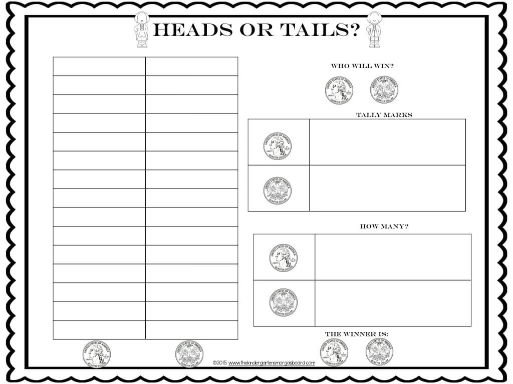 Push, Pull And Presidents: Schedulin’ Sunday – The Kindergarten ...