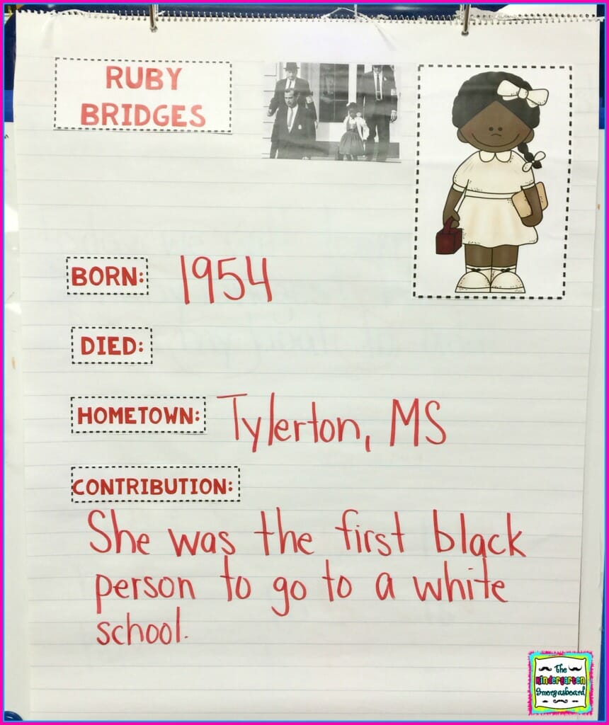 Ruby bridges chart the kindergarten smorgasboard