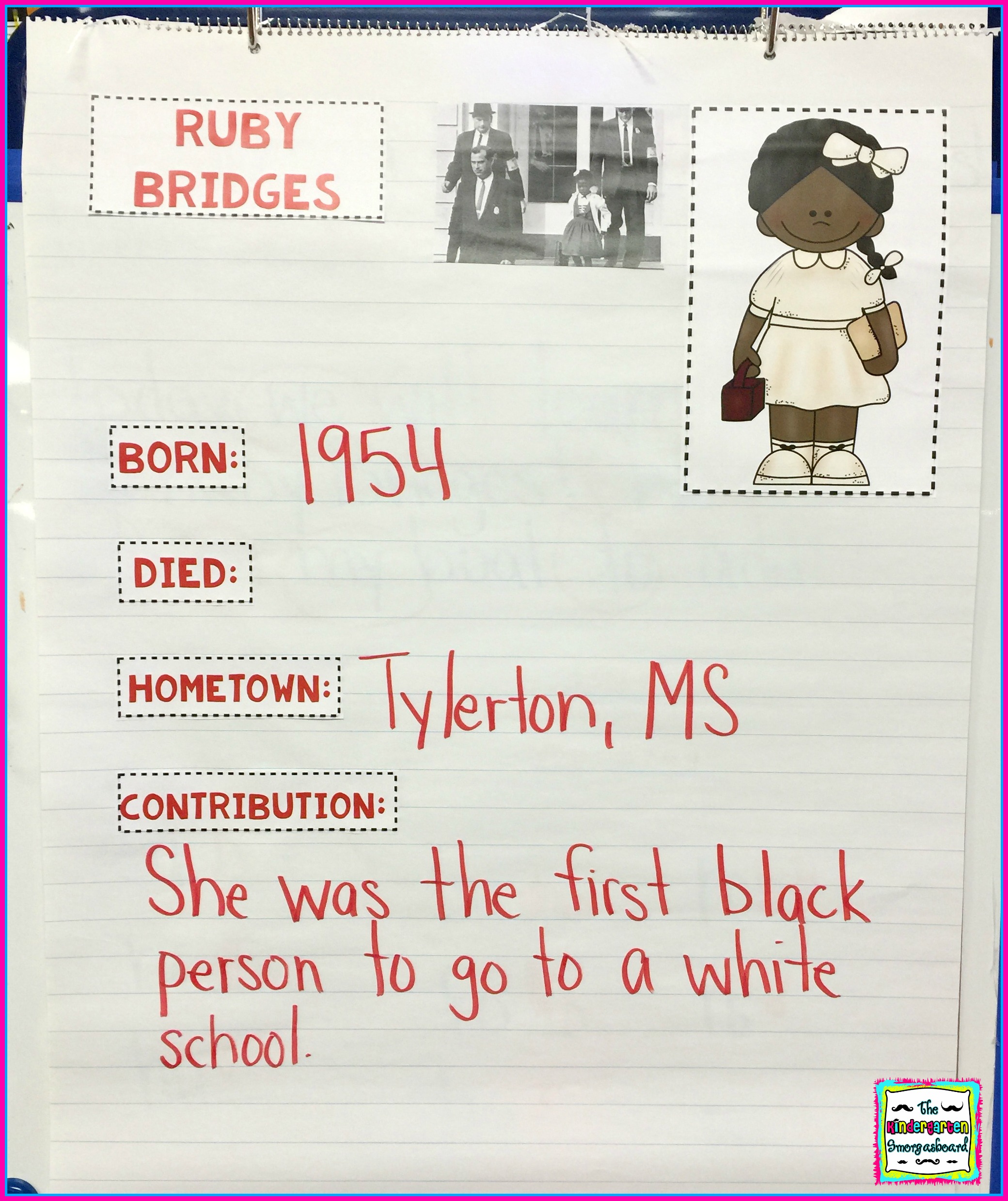 Ruby bridges chart the kindergarten smorgasboard