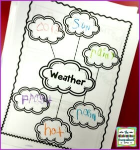 kindergarten weather