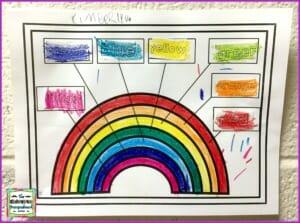 rainbow labeling