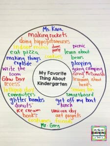 Parent Gift Ideas  The Kindergarten Smorgasboard