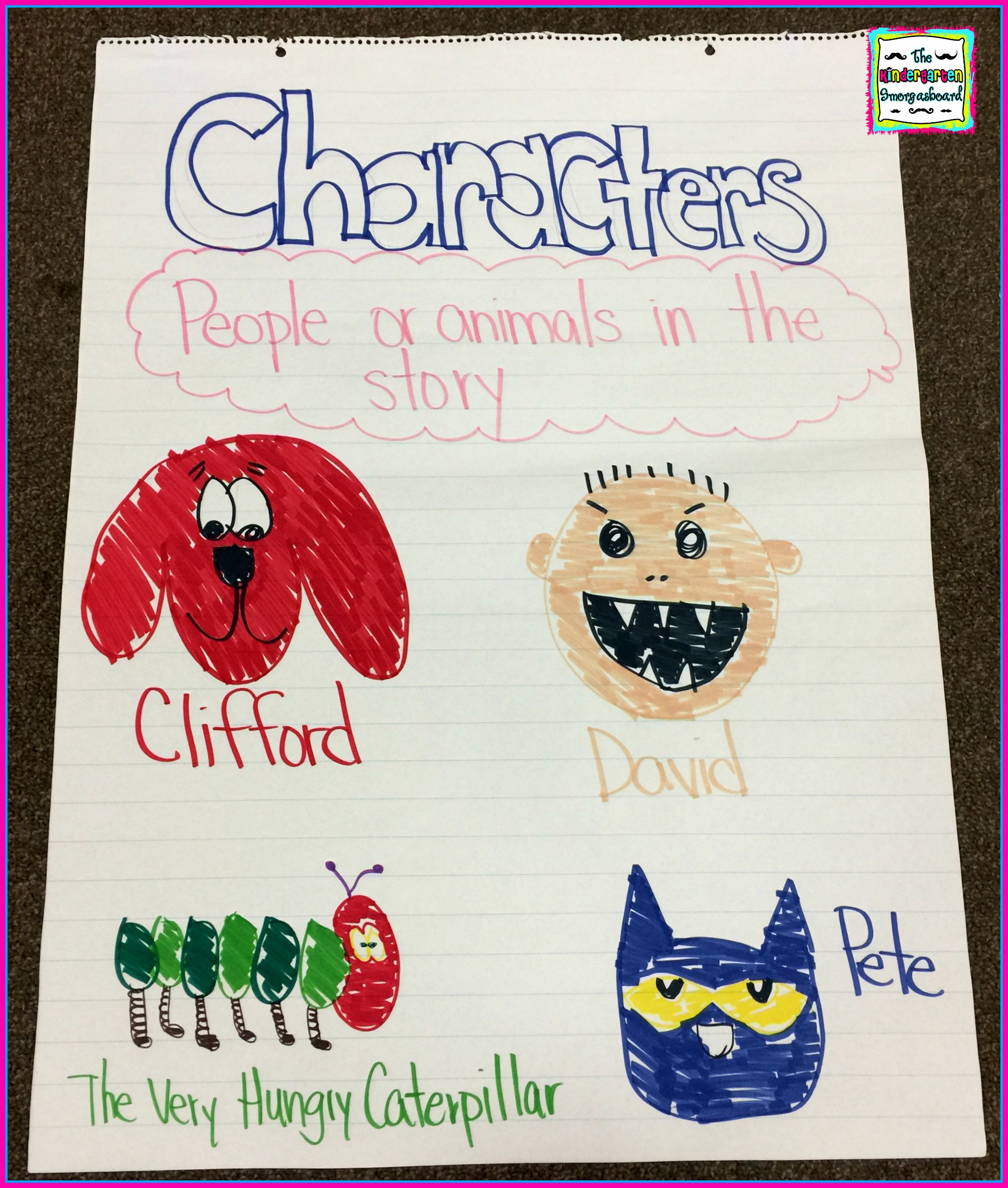 Characters Anchor Chart The Kindergarten Smorgasboard