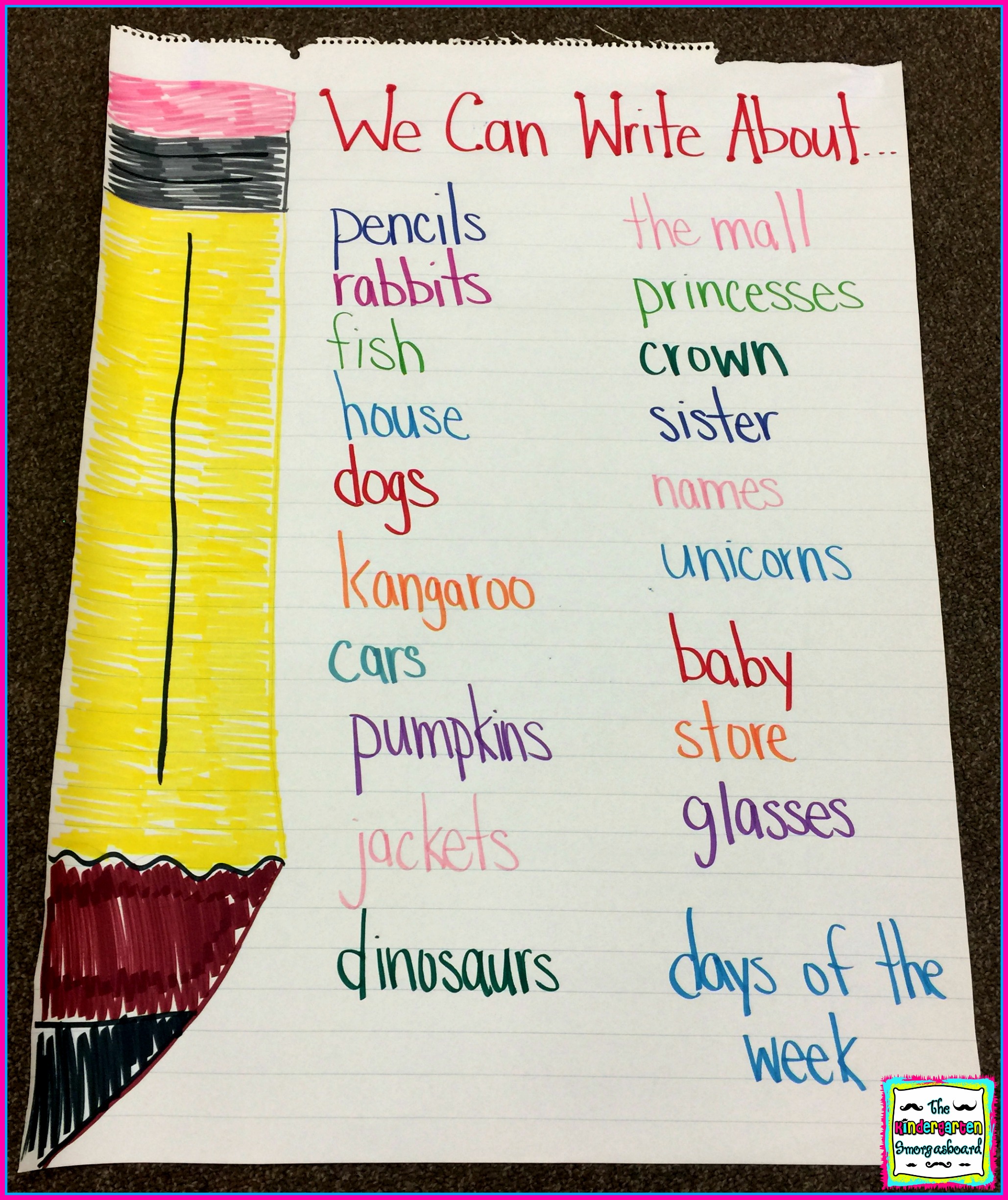 writing ideas anchor chart – The Kindergarten Smorgasboard