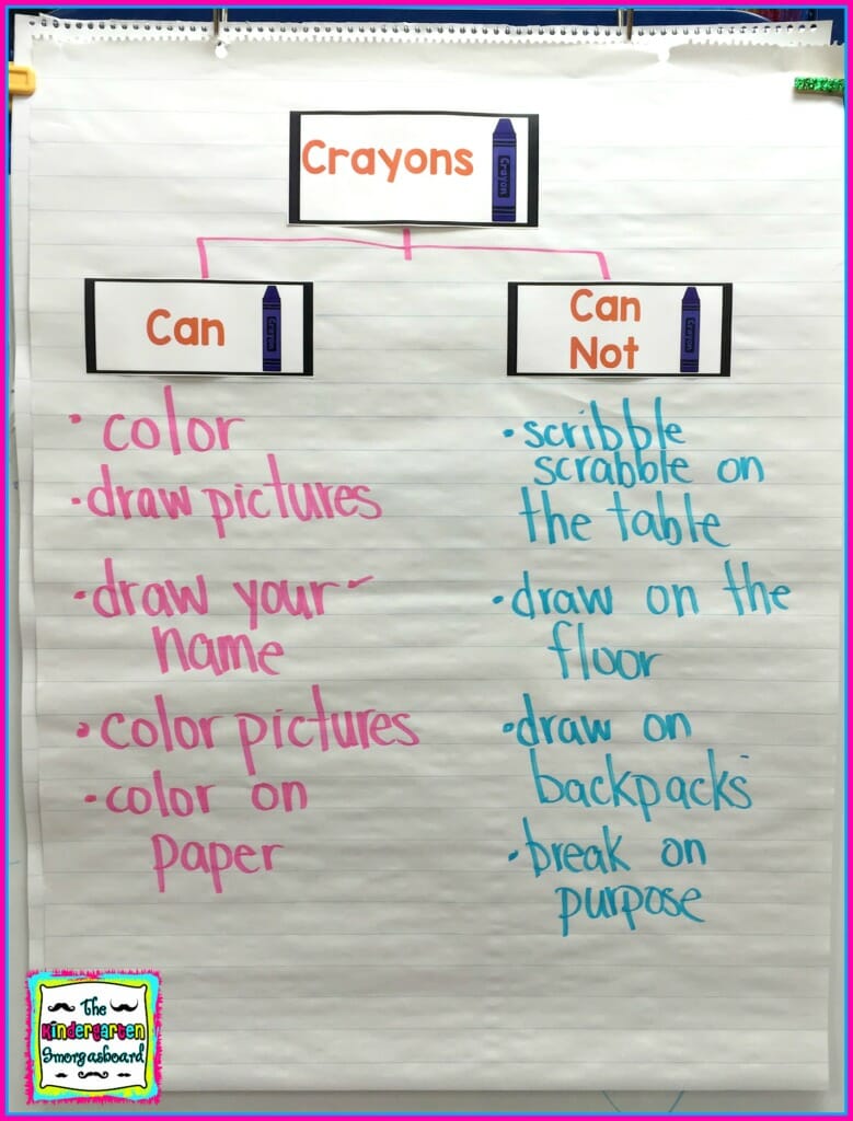 how to use crayons