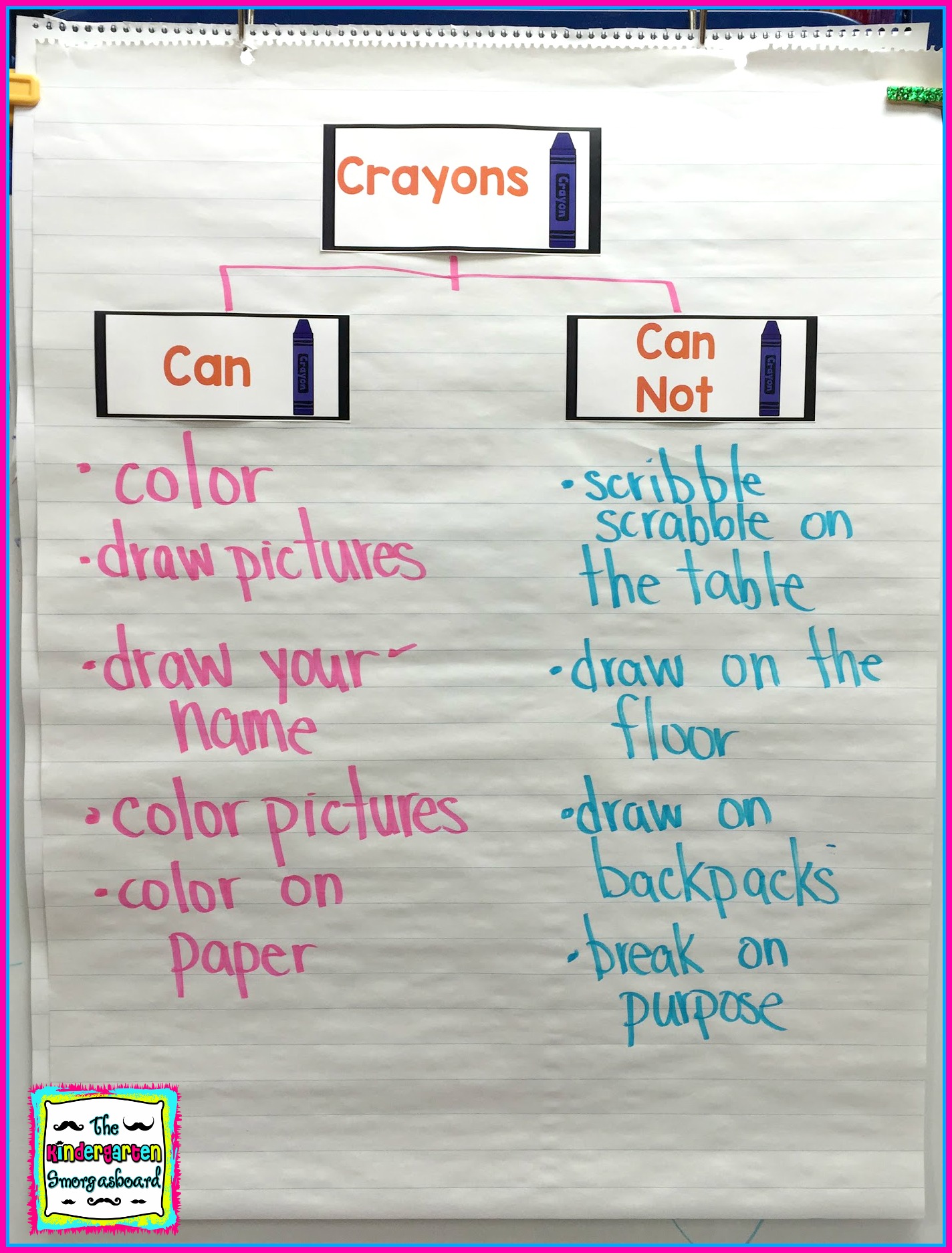 Crayons and Whimsy: Easy Mini Anchor Chart Holder
