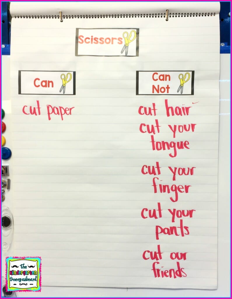 scissors anchor chart The Kindergarten