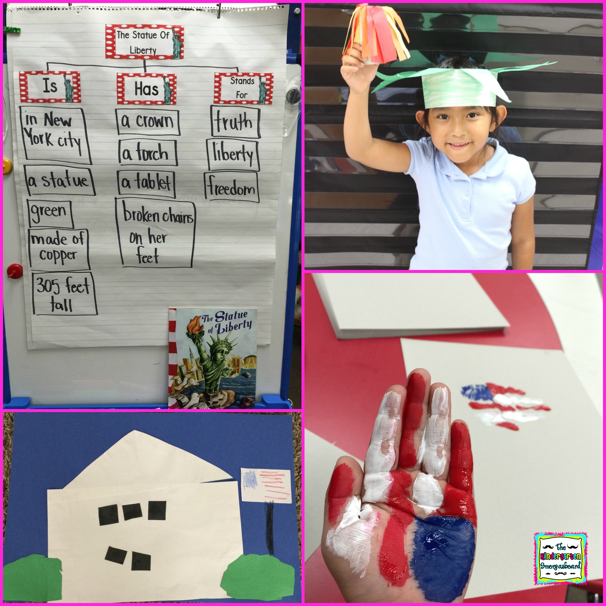 american symbols – The Kindergarten Smorgasboard