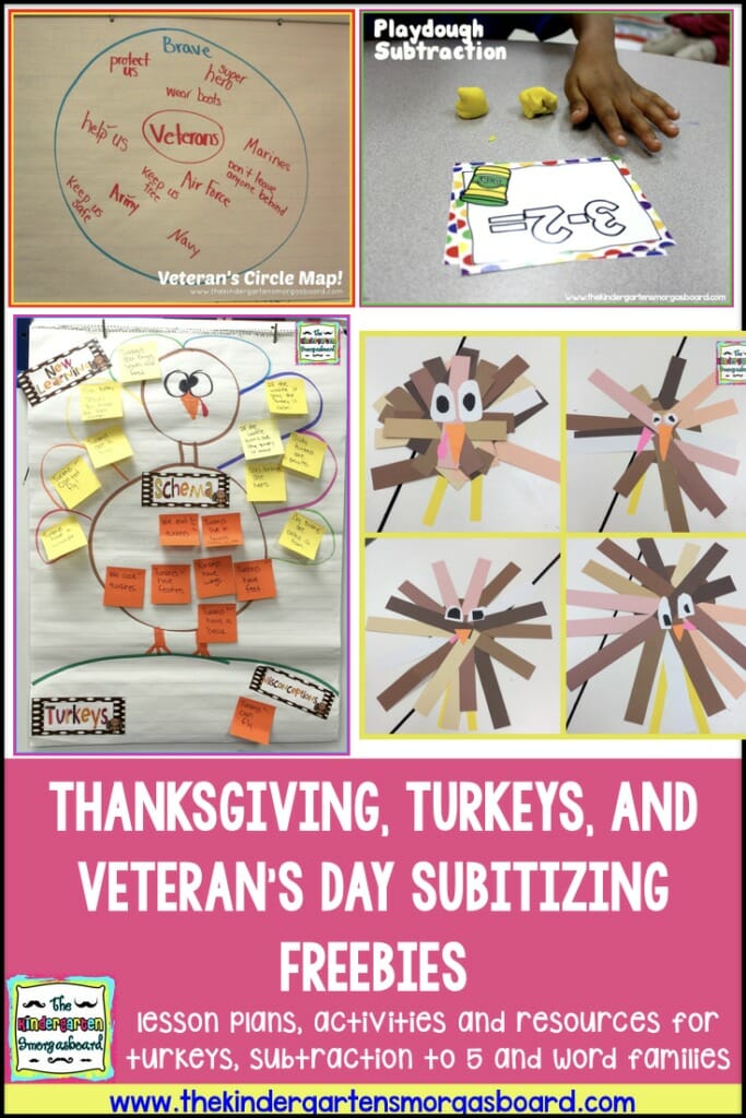 thanksgiving kindergarten activities