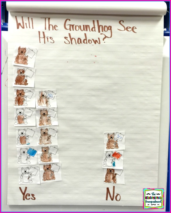 groundhog day kindergarten