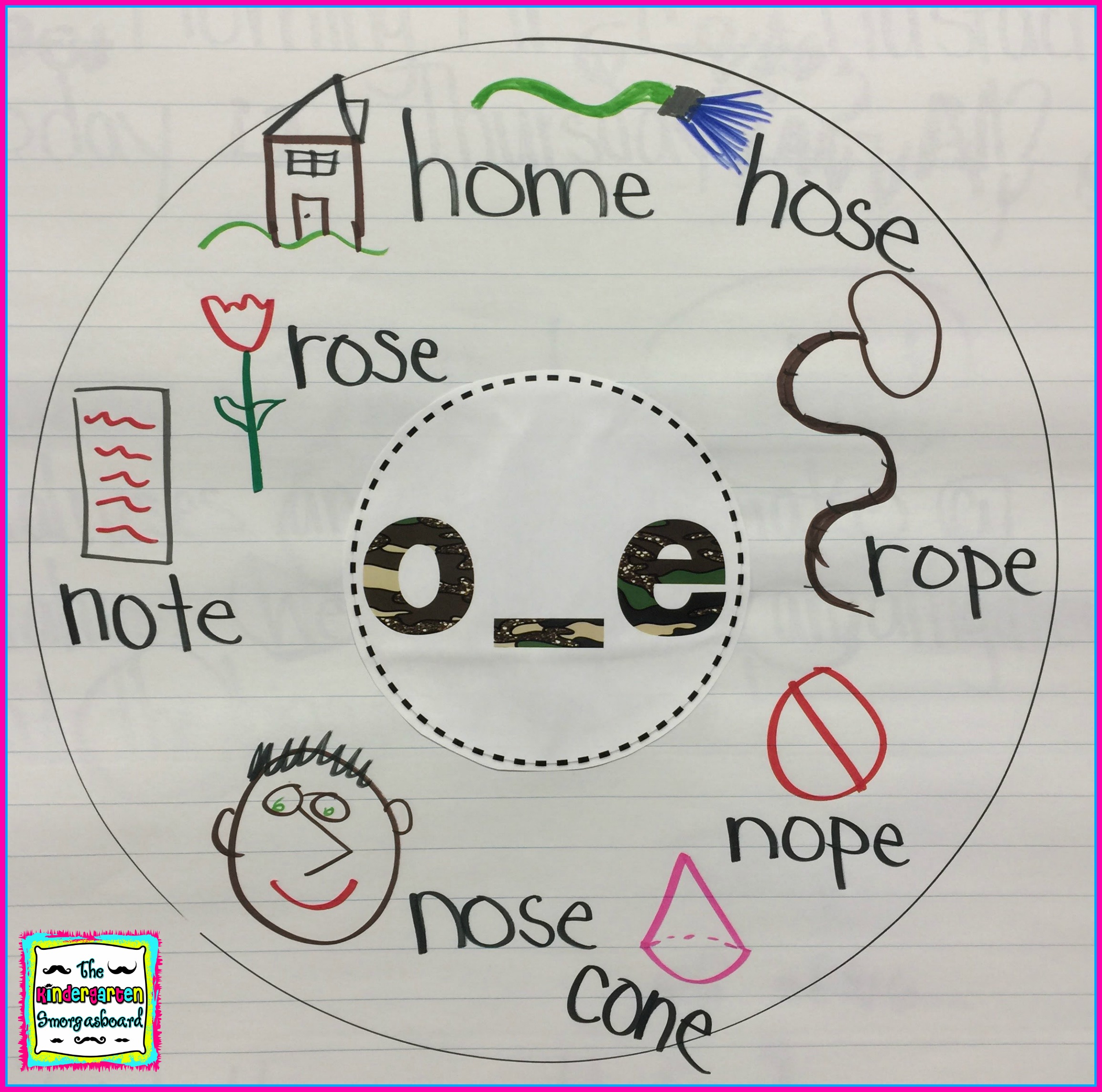 vowel bootcamp circle map – The Kindergarten Smorgasboard