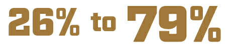 Lower Case Letters