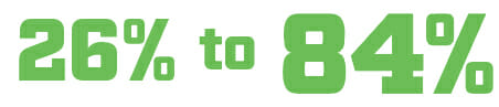 Upper Case Letters