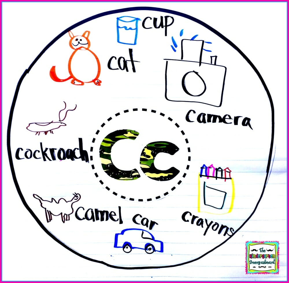 letters and sounds