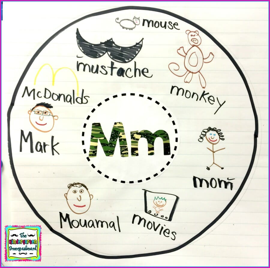 kindergarten phonics lessons – The Kindergarten Smorgasboard
