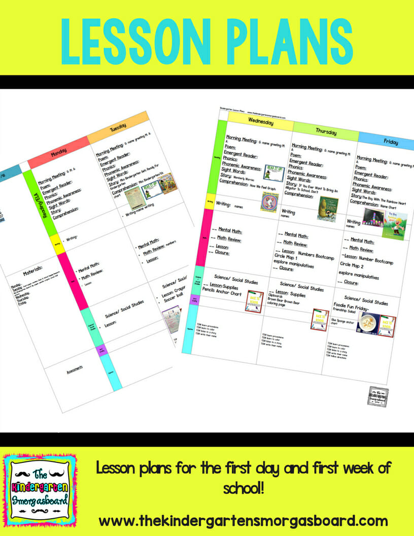 lesson plan graphic – The Kindergarten Smorgasboard