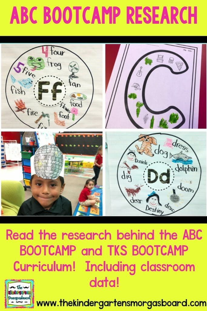 abc bootcamp letter a day