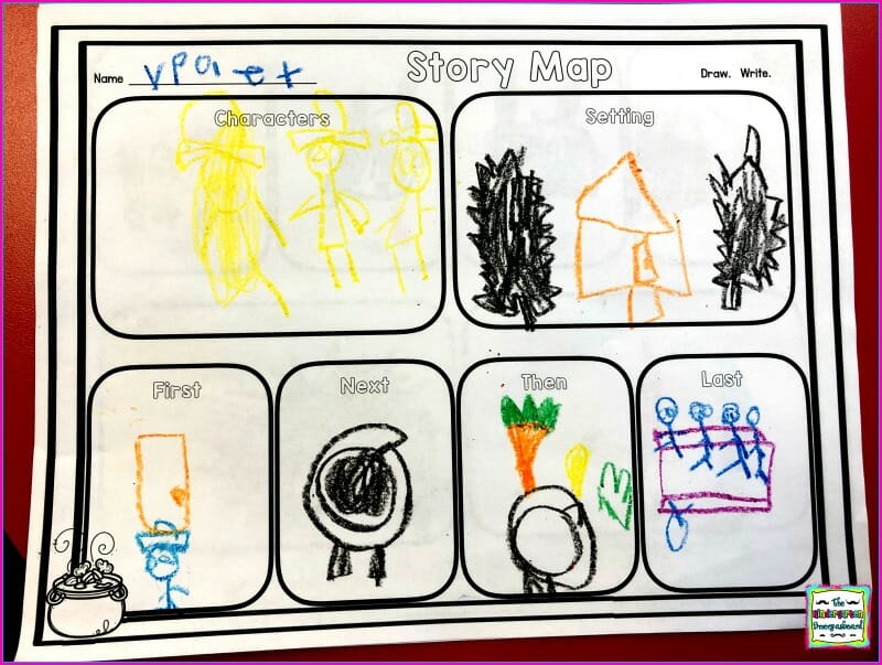 Kindergarten Story Map The Kindergarten Smorgasboard