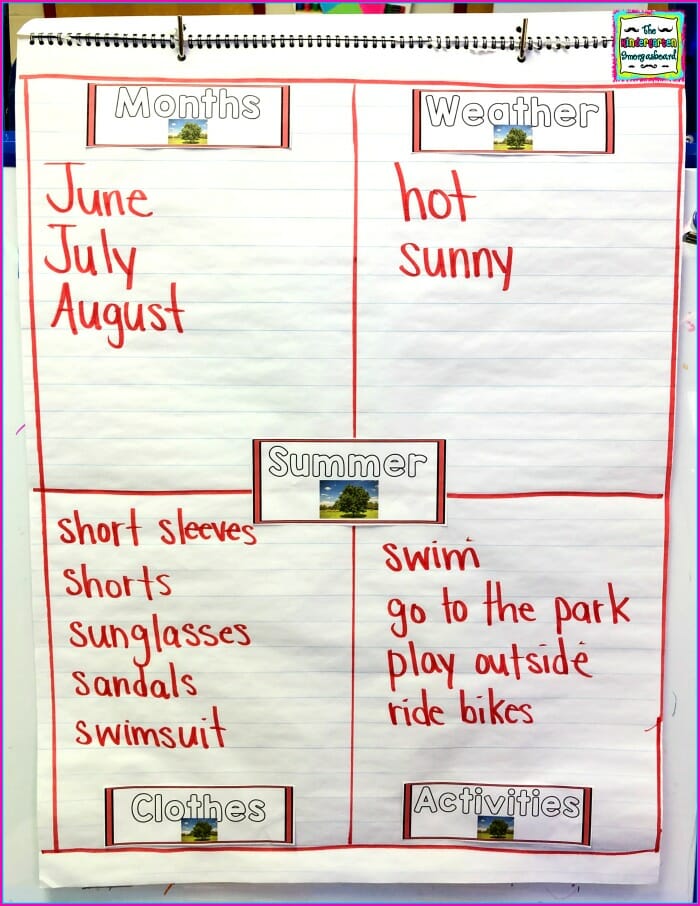 Animal Adaptations And Seasons: Schedulin Sunday – The Kindergarten  Smorgasboard