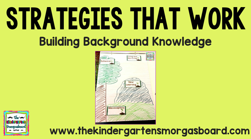 Background Knowledge Activities – The Kindergarten Smorgasboard