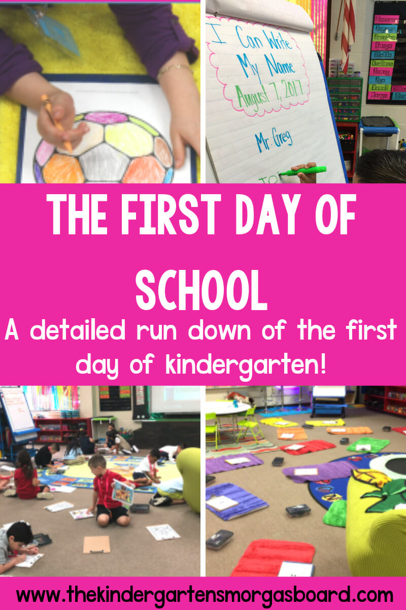  blog graphic – The Kindergarten Smorgasboard 