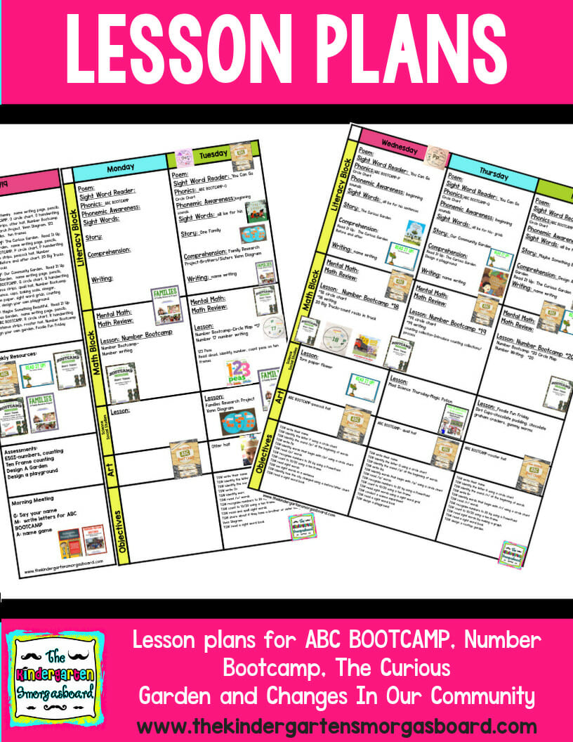 lesson plan graphic-5 – The Kindergarten Smorgasboard