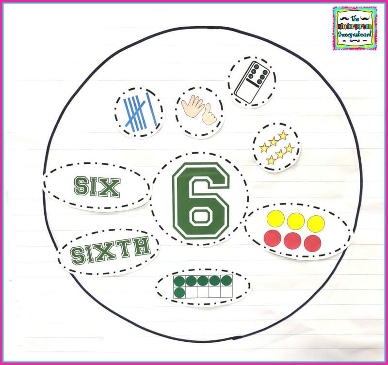 numbers and counting in kindergarten – The Kindergarten Smorgasboard