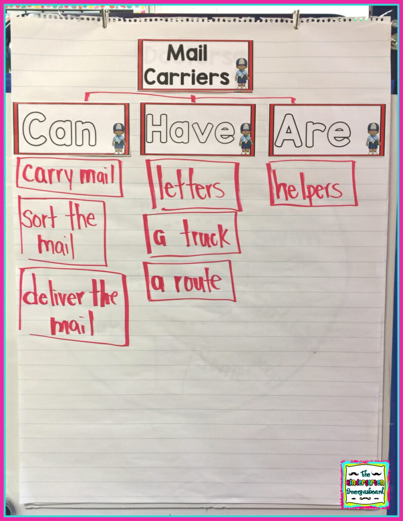 mail carriers for kindergarten