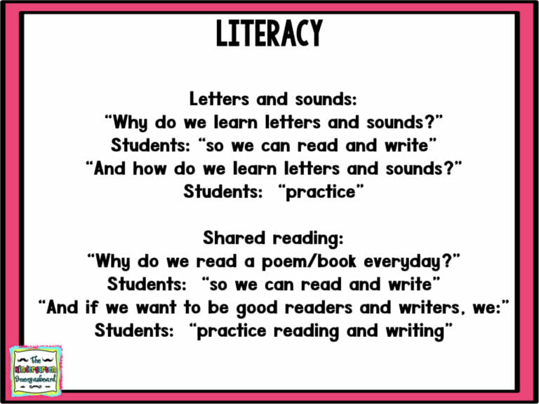 Classroom Questions – The Kindergarten Smorgasboard