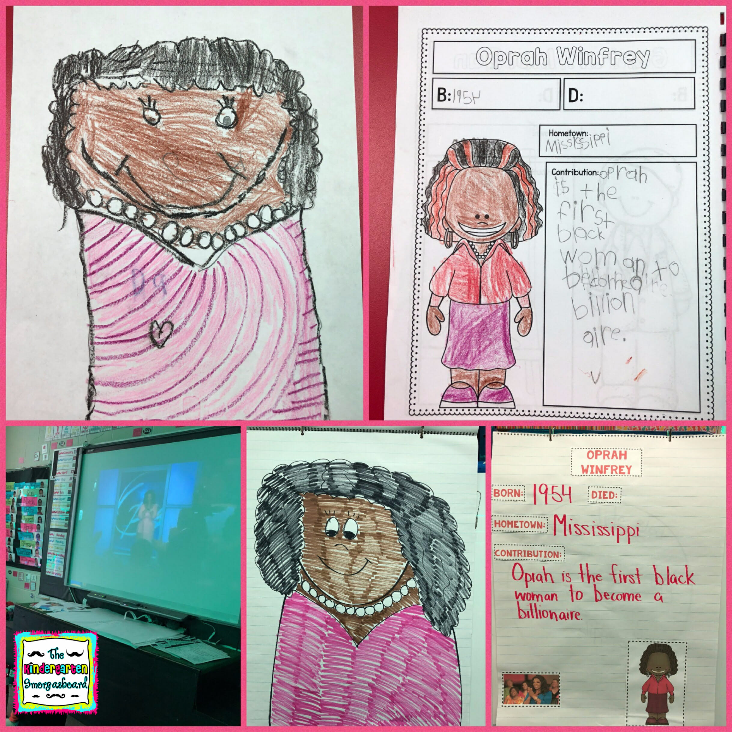 black history month research project kindergarten
