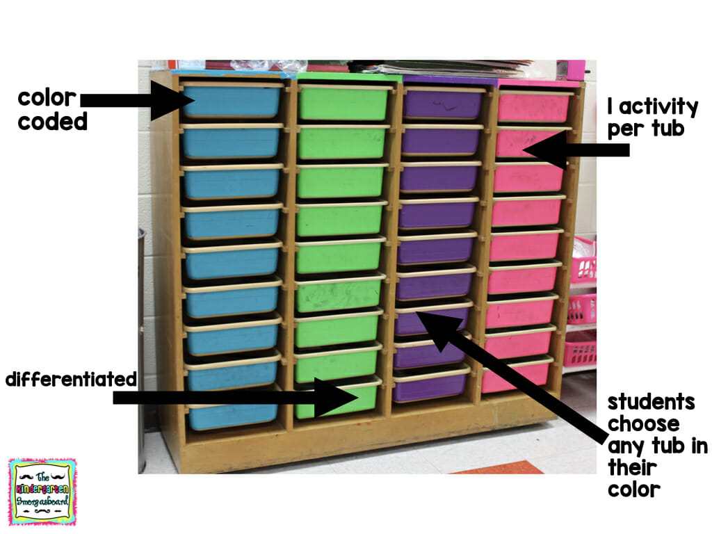 Virtual Classroom Setup  The Kindergarten Smorgasboard