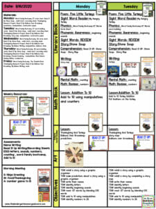 Schedulin Sunday – How It Works – The Kindergarten Smorgasboard