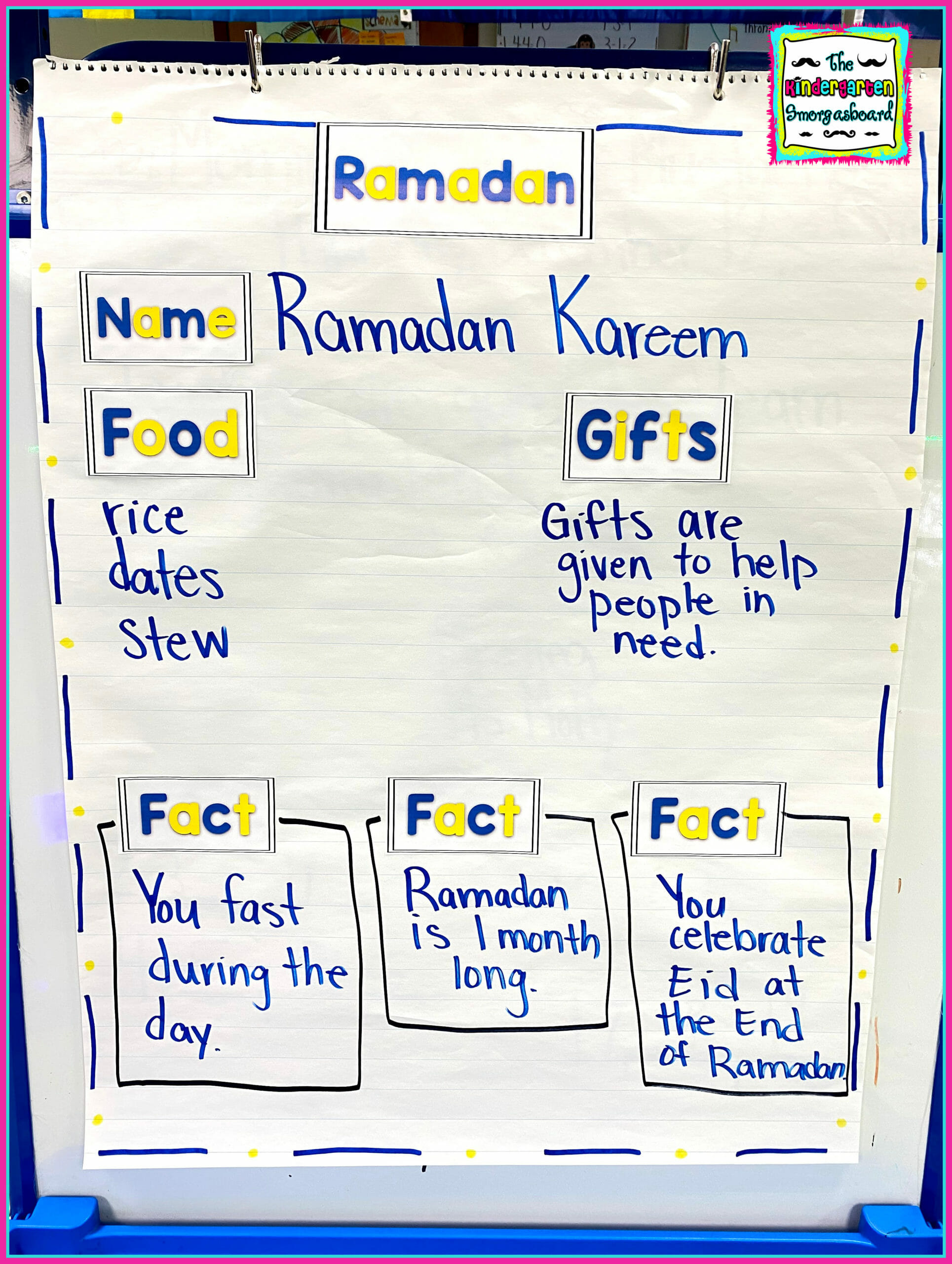 Holidays Around The World For Kids The Kindergarten Smorgasboard