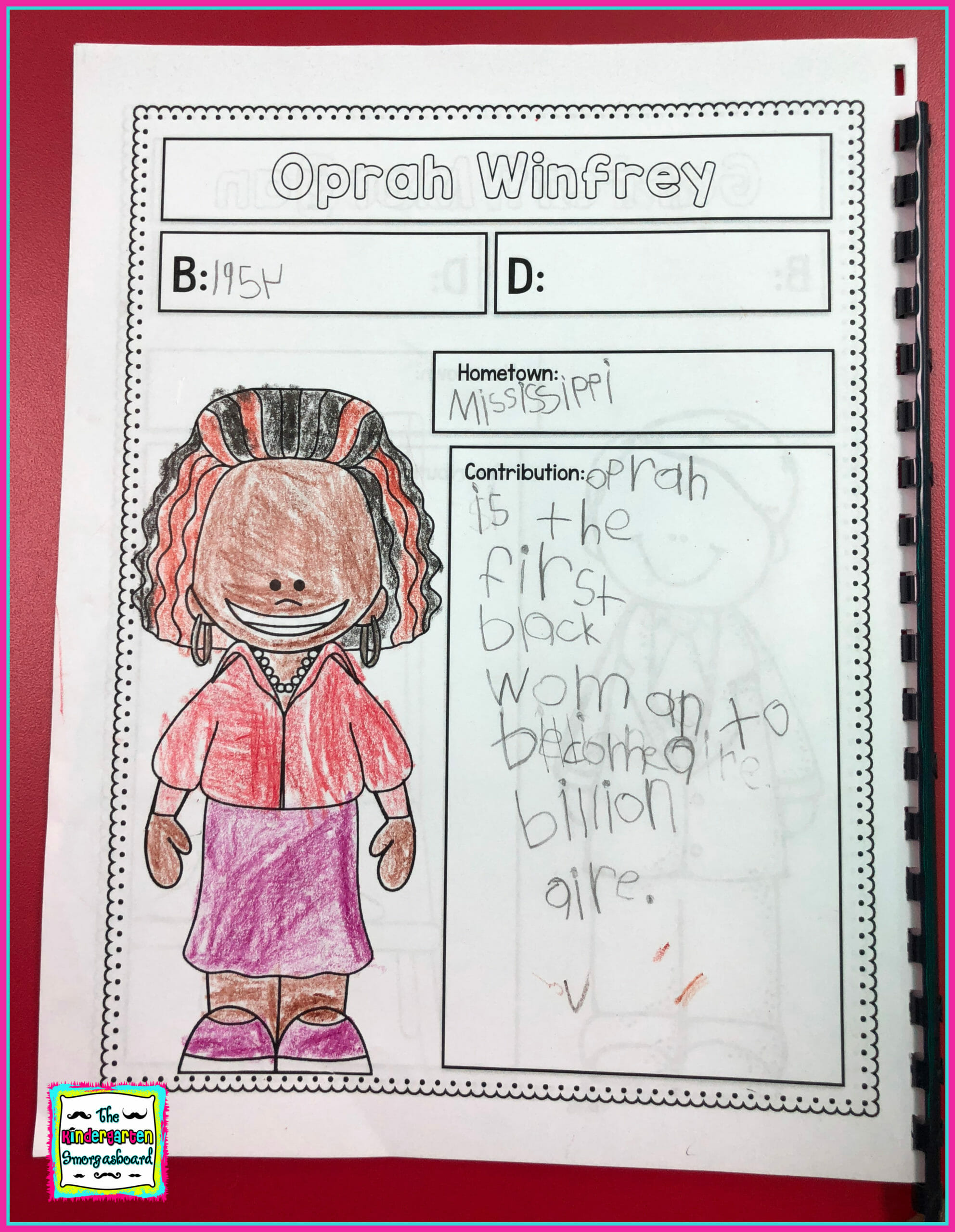 black-history-month-activities-for-kids – The Kindergarten Smorgasboard