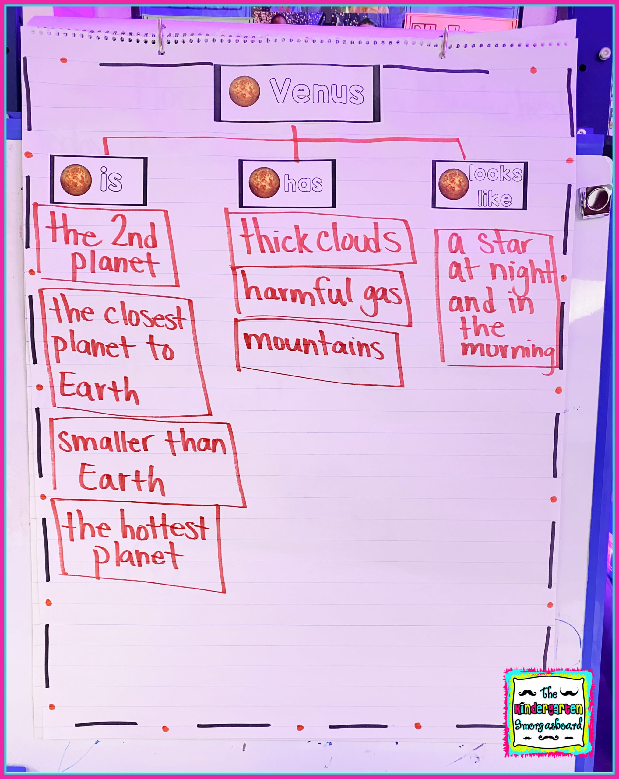 Schedulin Sunday Space, Measurement Olympics, and Vowel Teams Bootcamp