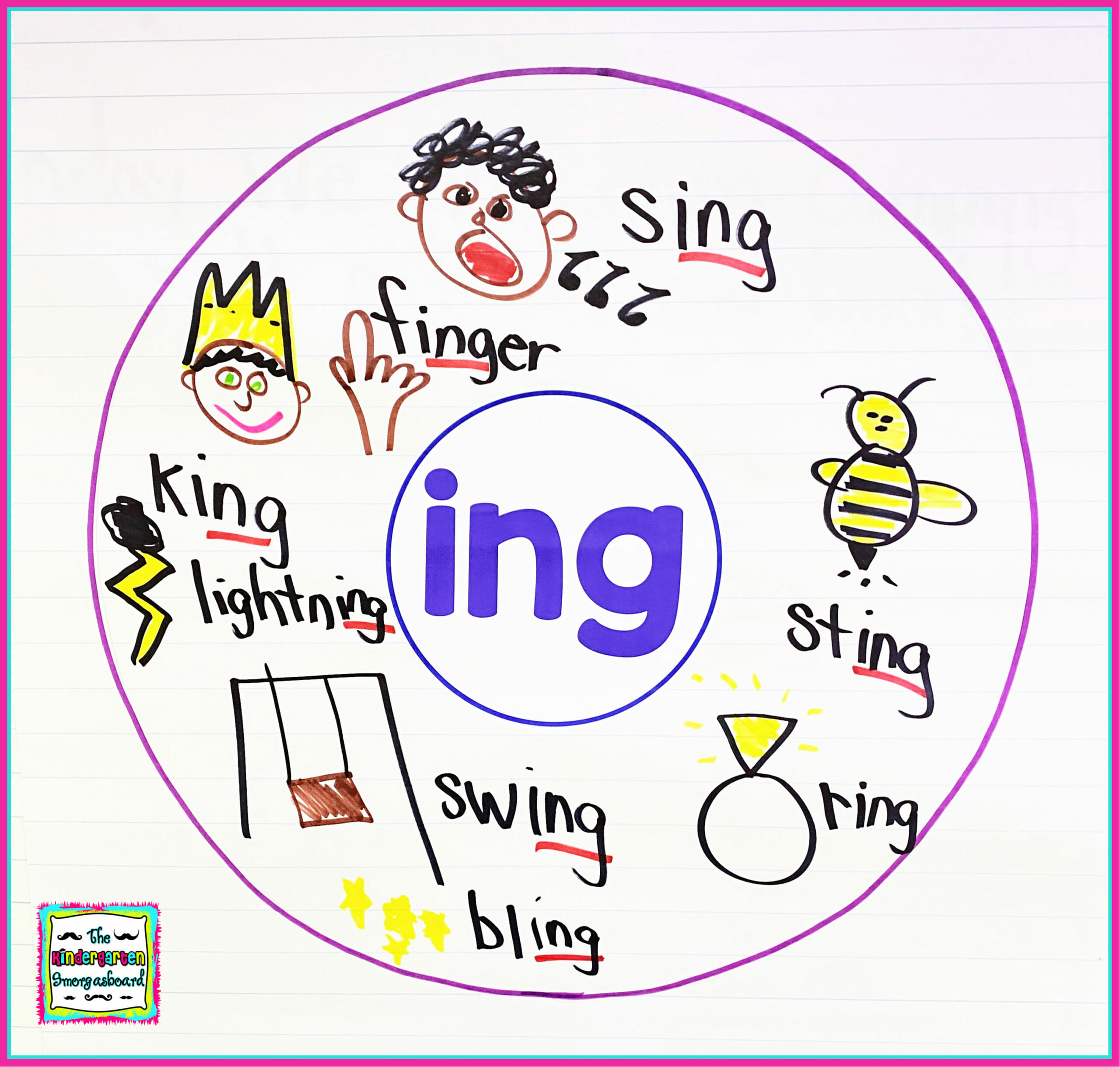 ing-words-phonics-lessons-for-kindergarten-the-kindergarten-smorgasboard